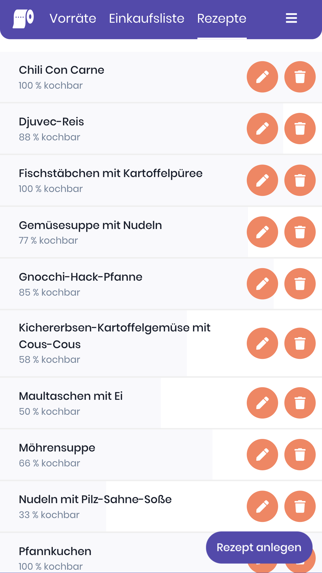 Screenshot der Rezepte